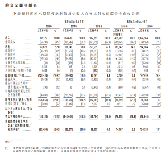 利升国际怎么下载-英派斯业绩变脸预言成真 大股东减持股价闪崩
