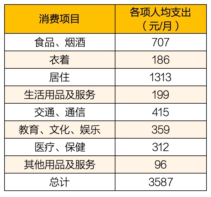 中国什么时候开始有退休工资的 f5fa-iteyfww5894355.png