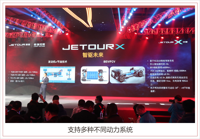 实现L3级自动驾驶 捷途“JETOUR X”概念车发布