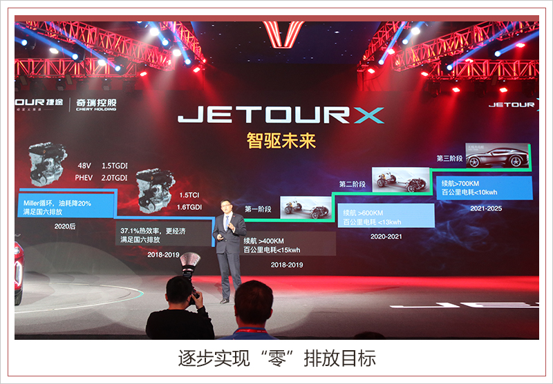 实现L3级自动驾驶 捷途“JETOUR X”概念车发布