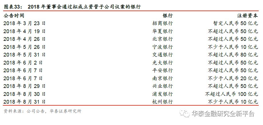 赵丽颖收入比何炅高_上市银行成本收入比(2)