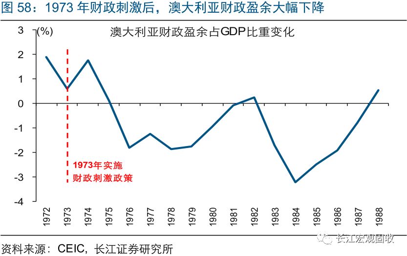 破窗效应能不能增加GDP_网易严选退群,引发 双十一 的破窗效应(3)