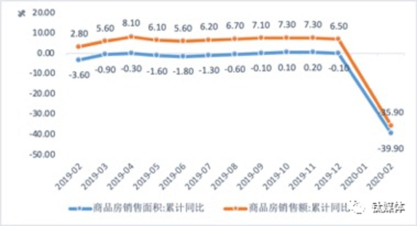 可接受人口_女m可接受项目表(3)