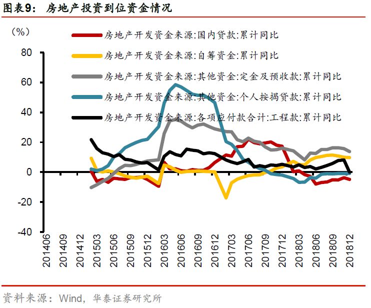 十二月gdp是多少_鬼灭之刃十二鬼月图片