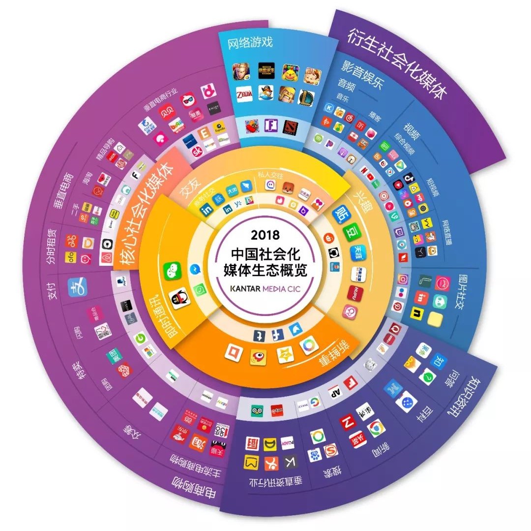 自媒体账号有哪些内容不能发？