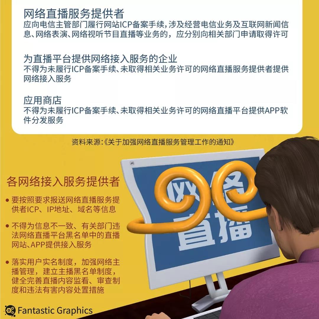 网络主播将设“黑名单” 直播内容不备份会被拉黑