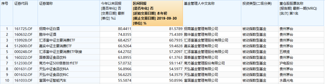 什么游戏可提现金·好消息!10月1日起,武汉这5家景区门票要降价了