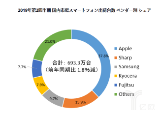 网赌ag每个月几号放水|涉案物品价值5000余万!这15个食药环犯罪团伙落网了