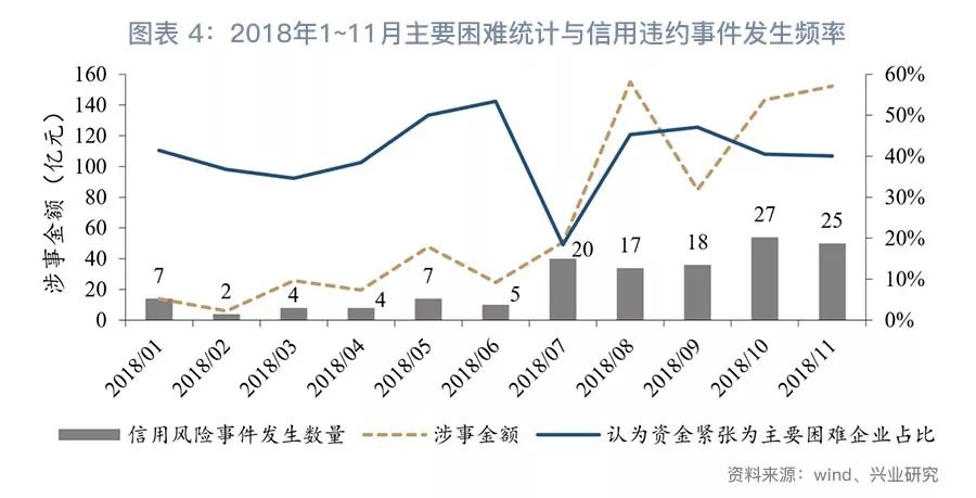 gpi和gdp折算指数的异同_GPI指数跟踪 2018GPI指数走势全景透视