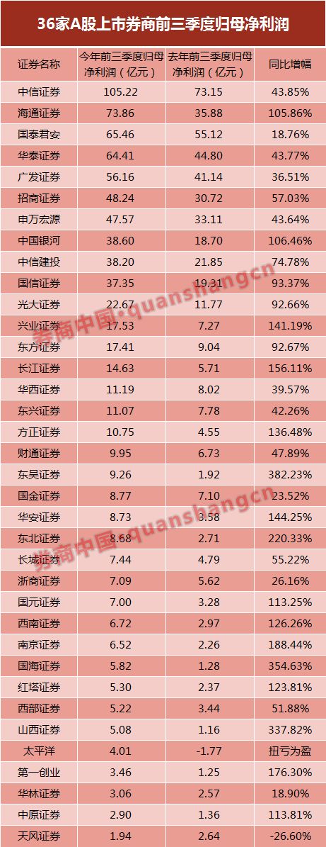 双阳黑彩视频 - 美联储利率决议今夜来袭 在岸人民币收贬10点