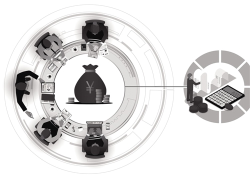 防范系统性金融风险大咖会诊: 需加强监管统筹
