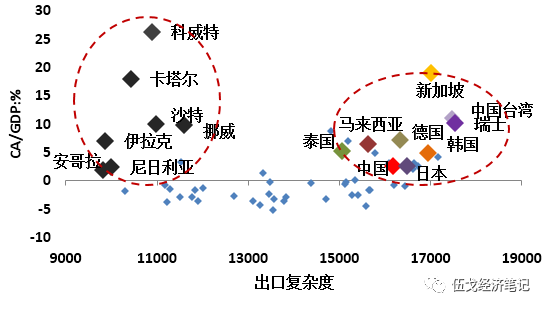 世界有多少人口2017_北流隆盛镇有多少人口(2)