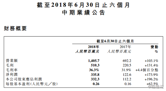 包干费_什么是包干费收入(3)
