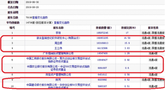 「bbin梭哈」西南证券投行业务重启:3年来首单重组项目落地