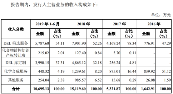 旺百家娱乐能赚钱吗 世界上最小的核潜艇有多小,排水量只有400吨