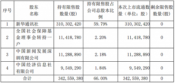 「贵宾会正规吗」网红波点真的好穿吗?博主最爱的5款波点单品实测