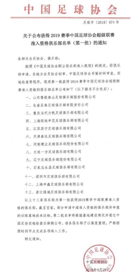 足协公布19年中超首批准入名单:鲁能领衔13队