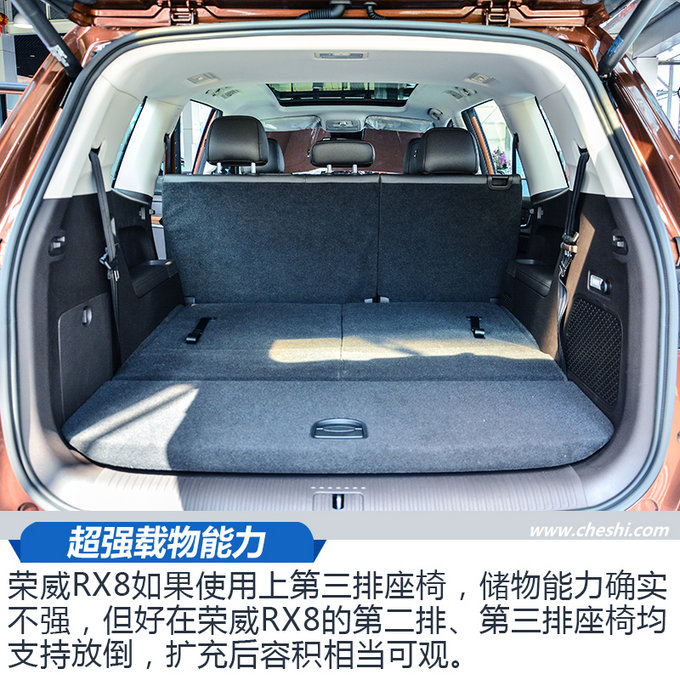 7座SUV终于“到货”了!上汽荣威RX8到店实拍