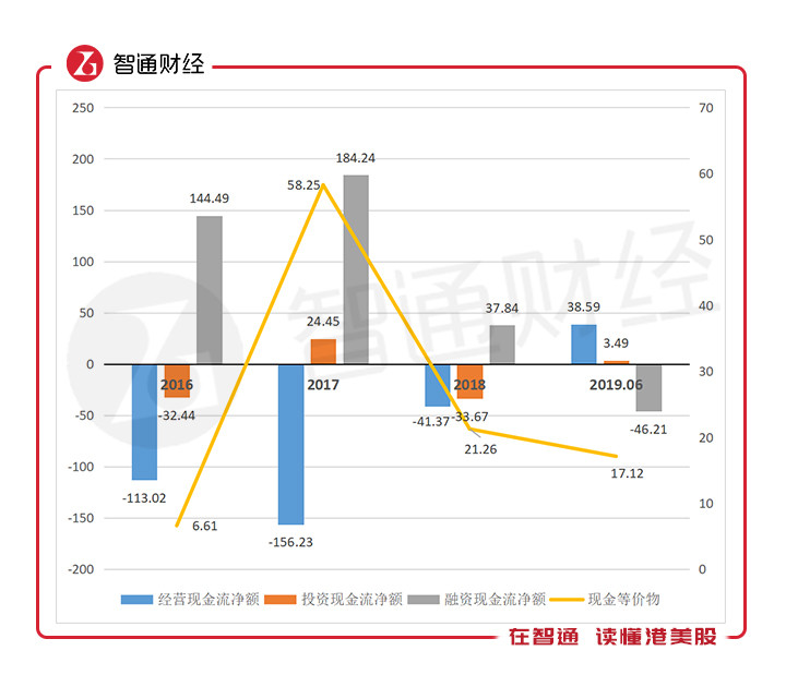 「财神国际怎么注册账号」公交线路有调整 36路停开 B35路延伸
