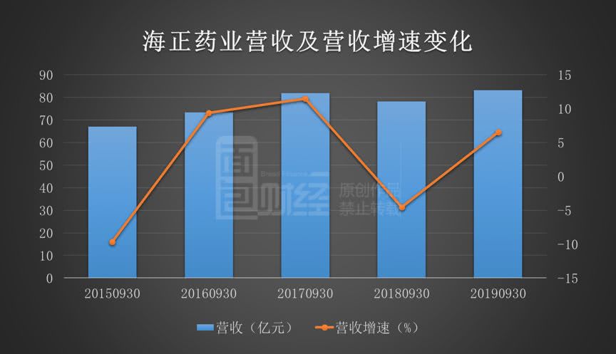 喜盈门娱乐场手机版_古人也有“年终奖”,汉朝最土豪,宋朝最抠门?