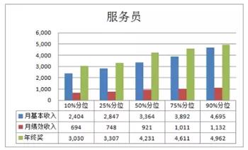 华住集团：疯狂加盟背后问题频出