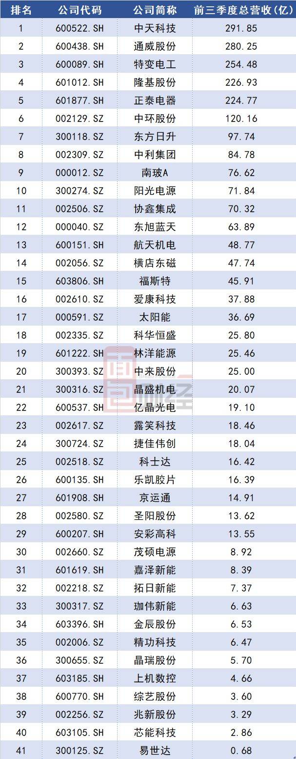 「黑狮娱乐」内需挖潜将“加劲”发力服务消费
