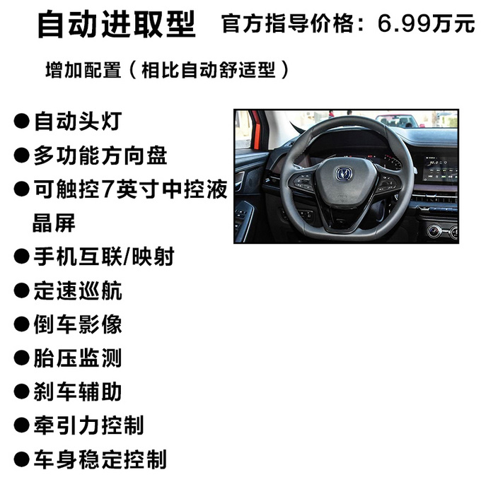 ����8���㶨��Ư����СSUV��ѡ���϶�������