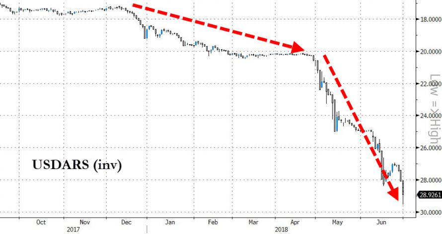 评点上半年全球资产:股市失血10万亿美元