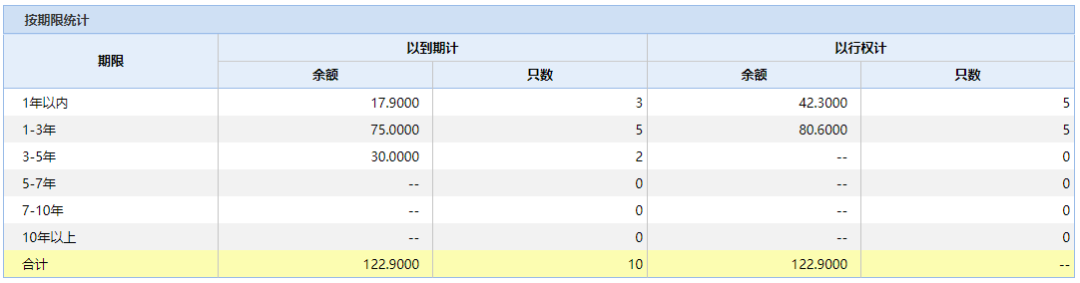 质量效应3赌场 - 古代人用什么钓鱼,你知道吗?