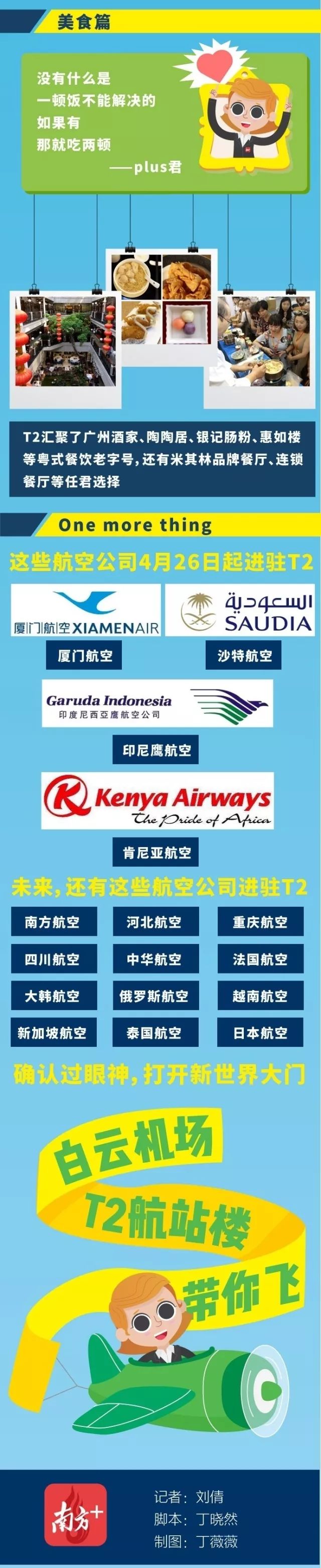 广州坐飞机的小伙伴注意了！白云机场T2航站楼与地铁机场北站26日同步启用！