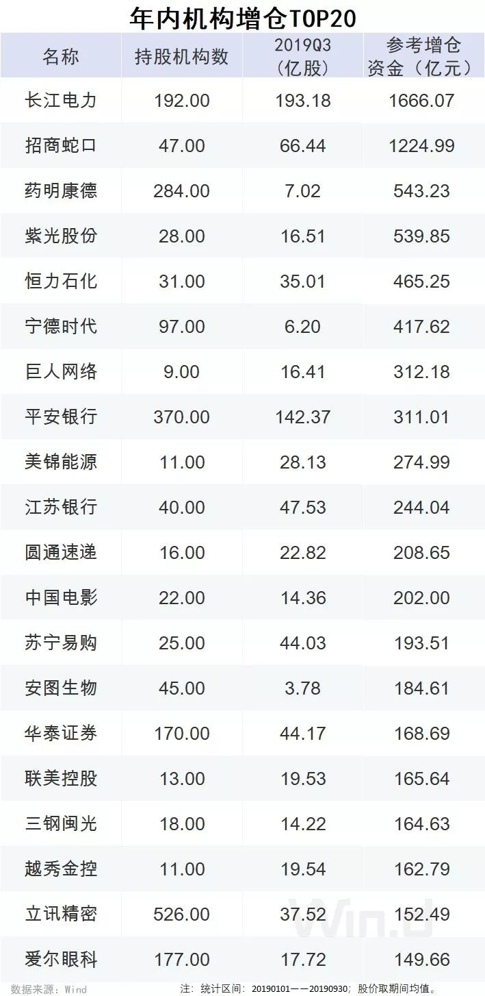 「本色娱乐场地址」三星Galaxy Note10+ 5G试用体验:2小时电影只需10秒