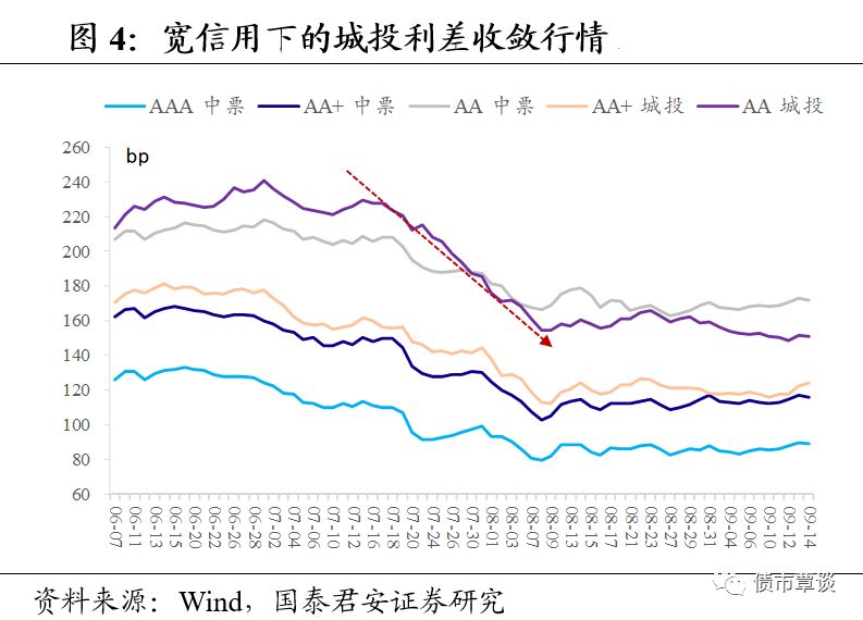 bbin集团娱乐平台|“美术史”是一个问题吗?