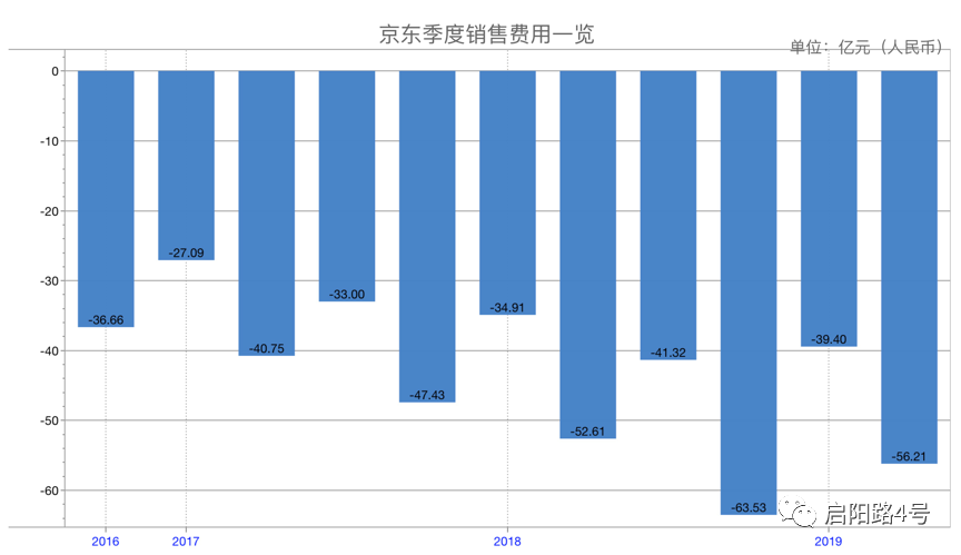 金狮贵宾会员-美国CIA招聘广告出现语法错误?俄媒一通狂酸