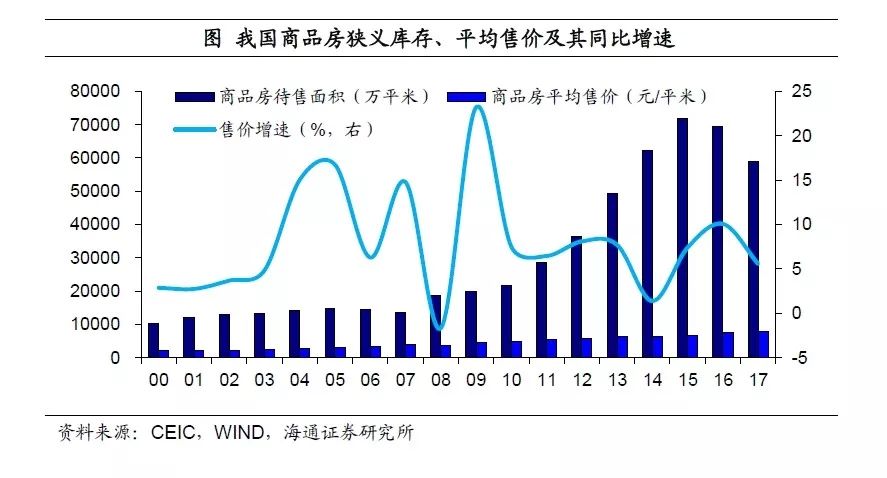 甘肃人口容纳量低的原因_甘肃地级市人口地图(2)