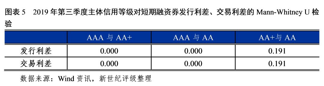 「众盈国际是什么」雨雨雨!重庆最低气温跌至14℃,接下来的天气……