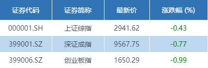 新马可靠吗·华泰联合证券有限责任公司关于 深圳市沃特新材料股份有限公司 2019年度持续督导现场培训情况报告