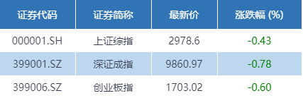 胜必威 曾鸣:容易挣的钱没了,技术续命的时候到了