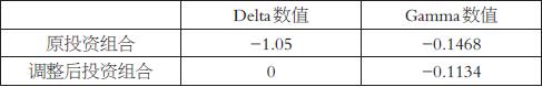 组合收入_同是一个组合成员,为何收入差别这么大？易烊千玺远超其他两位(2)