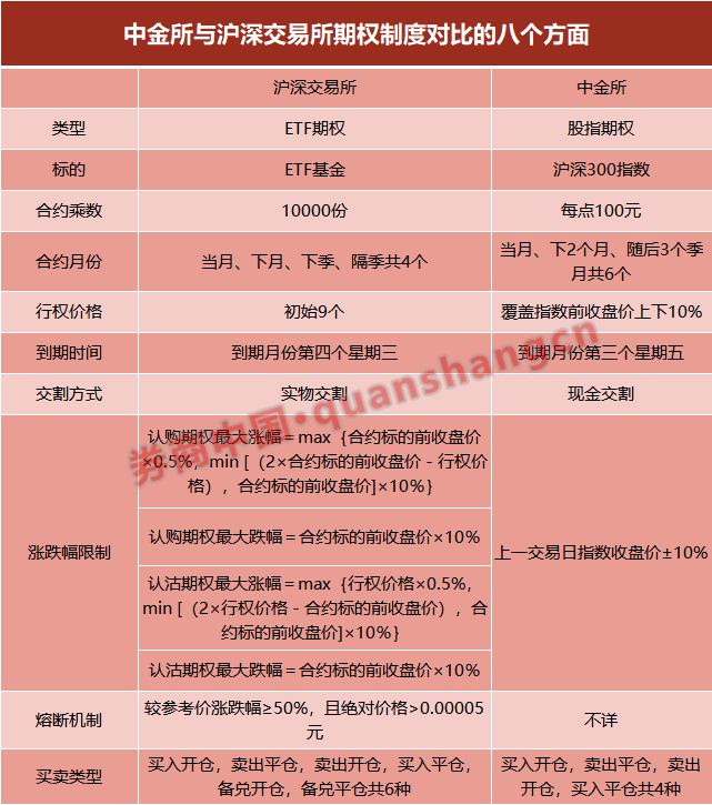 互联网博彩公司排名,上交所:目前尚无科创板首批挂牌名单