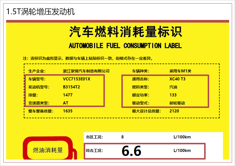 曝国产沃尔沃XC40 搭1.5T引擎/售价或低于30万