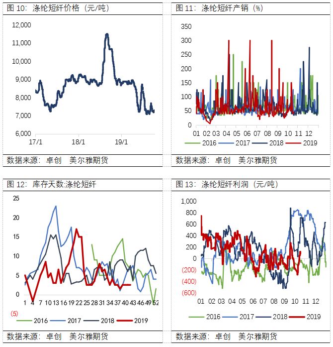必发历史数据-你觉得天王黎明参演的哪部影片最好看,最令人难忘?