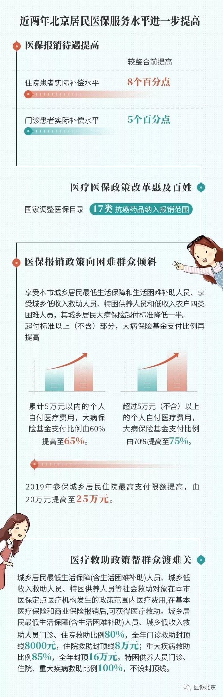 「华侨人网上赌场」武汉一坐诊医生被患者刺伤 目击者:凶刀很锋利,长约半米