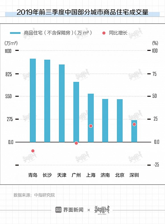 「最正规的网上赌场」香港与内地资本市场互联互通五周年见证两地双赢