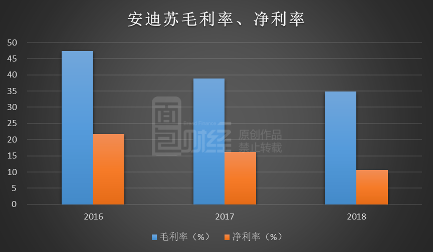 2019时时彩平台总代理 小米终于提交申请 “H+CDR”真来了!