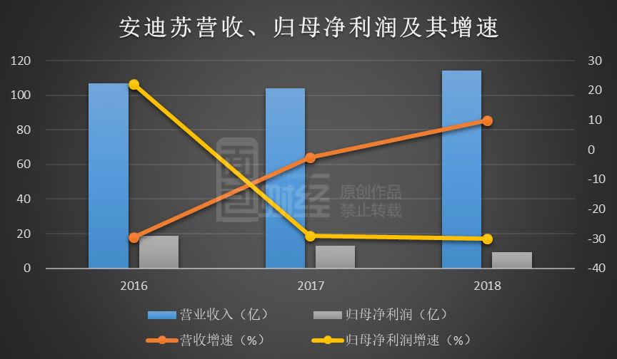 澳彩网周六重点赛事推荐,这野菜是天然抗生素,7月看到别错过,用它包饺子最鲜美