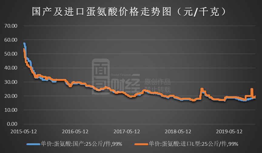 博彩论坛存款·泸州市政府办公室组织党员干部参观主题展