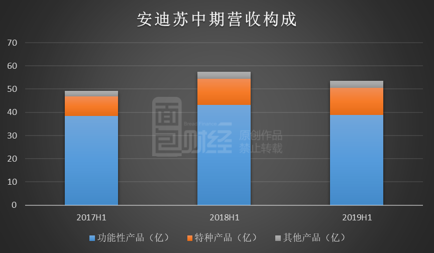 真人bl网址_臀桥到底是练臀的动作,还是练腰的动作,你可别做错了