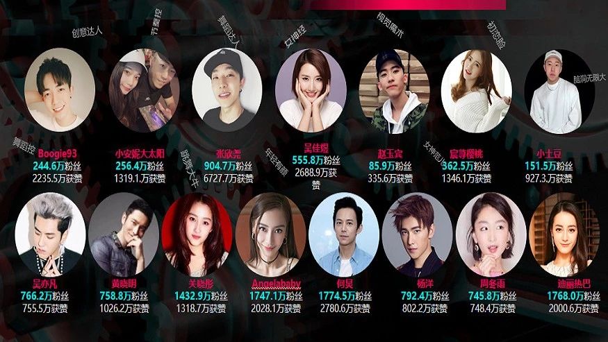 车企营销新玩法，谁走在了创新的前沿？