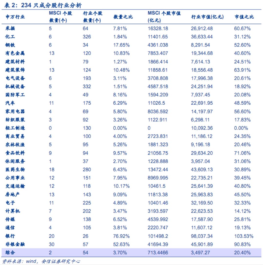 机构投资者持仓分析 qBeN-hkmwytp5245107.jpg