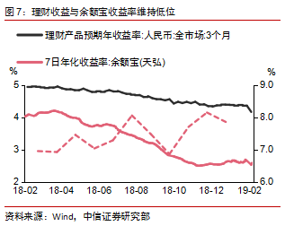 2019经济纠纷评析报告_金融资管纠纷法律问题和司法裁判研究报告 2019年 出简版啦 想要详版...(3)